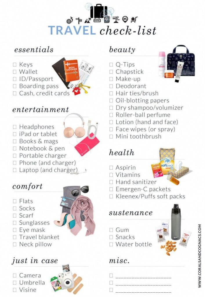 Travel Packing List